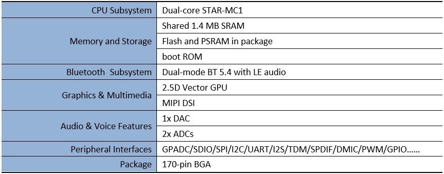Thumbnail of www-x-com-atc1441-status-1949841948438667622-cfbc25e324ef4d6b