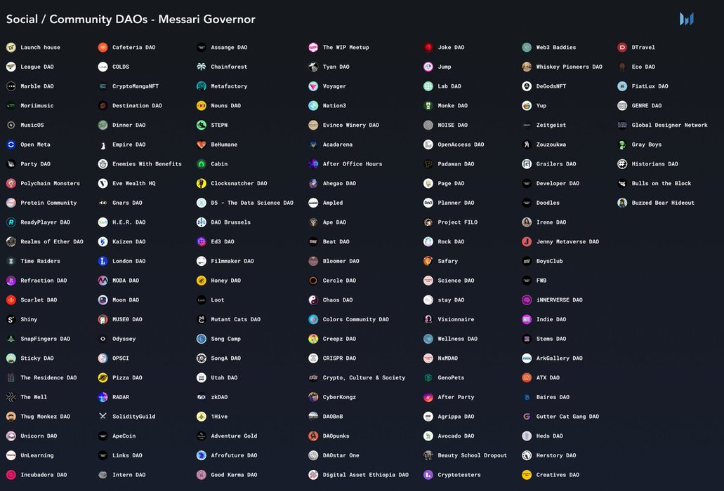 Thumbnail of www-x-com-messaricrypto-status-1556339438438871040-cffd9a24e6c54d1c