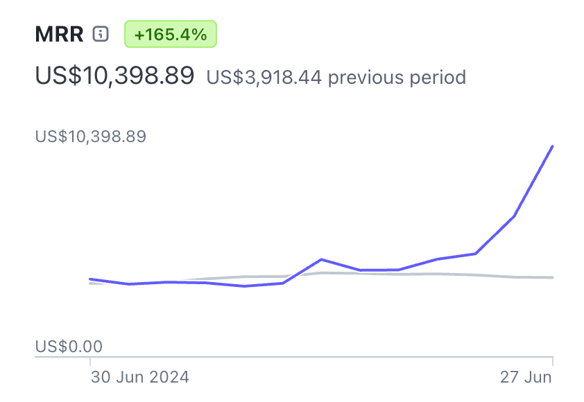 Thumbnail of www-x-com-davidjpark96-status-1939036130298692036-d0164683a0144b00