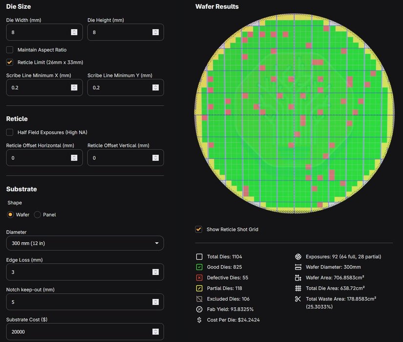 Thumbnail of www-x-com-semianalysis-status-1910421816658845999-d054158e46a245dd