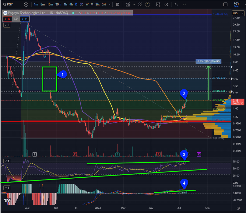 Thumbnail of www-x-com-micro2macr0-status-1682030404675727360-d06c4afdd6fe4e79