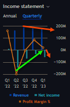 Thumbnail of www-x-com-micro2macr0-status-1682030404675727360-d06c4afdd6fe4e79