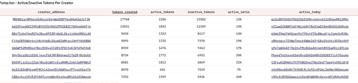 Thumbnail of www-x-com-jconorgrogan-status-1884610496407482816-d082a08832b54891