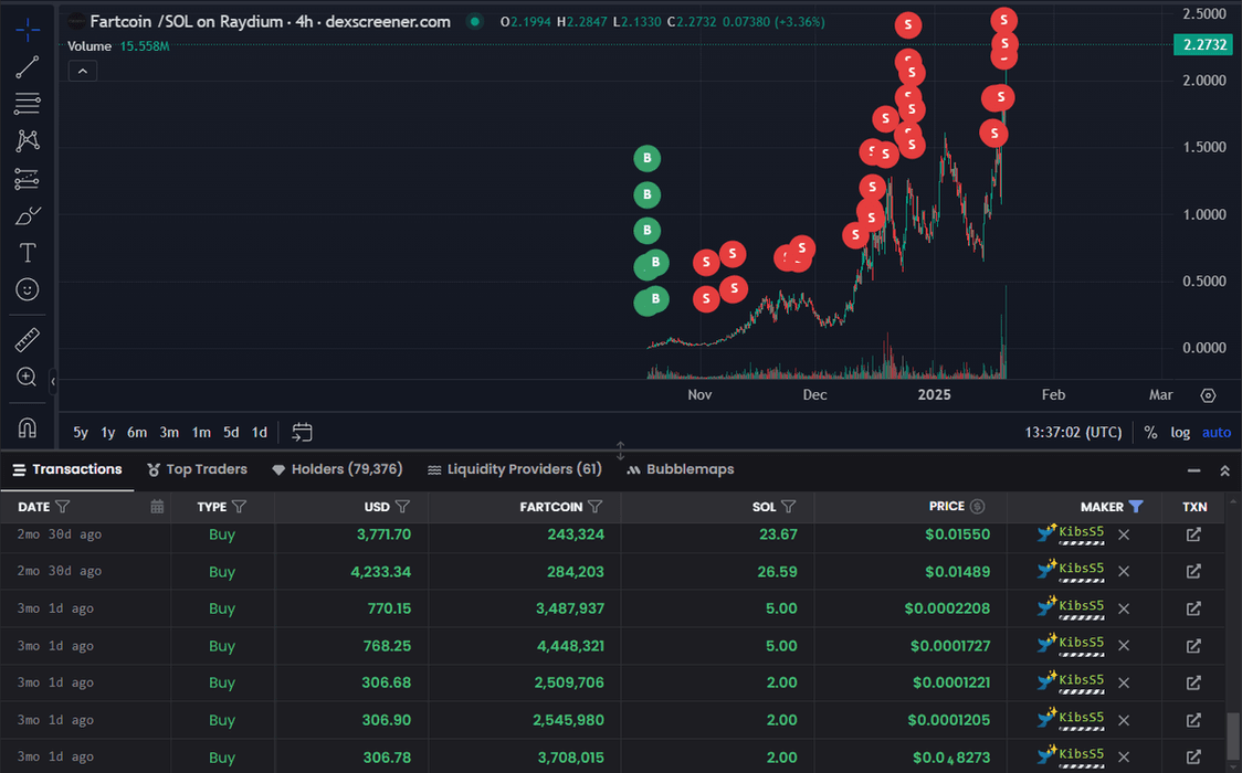 Thumbnail of www-x-com-cryptobigm-status-1880973212449685505-d17a9f4095624b01