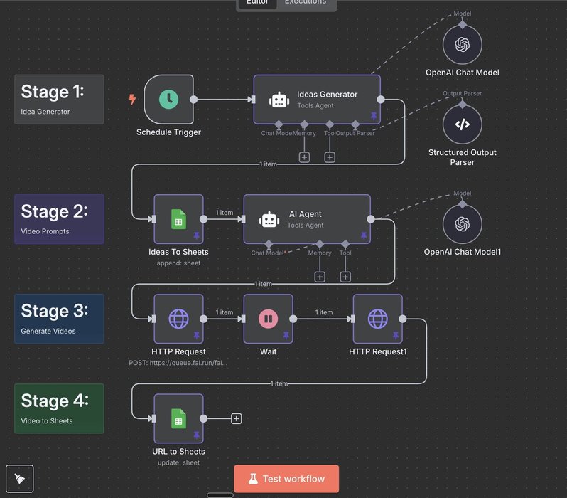 Thumbnail of www-x-com-juliangoldieseo-status-1933900543967252869-d1e8f9ce44764bb7
