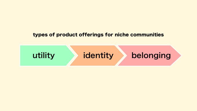 Thumbnail of startupy164