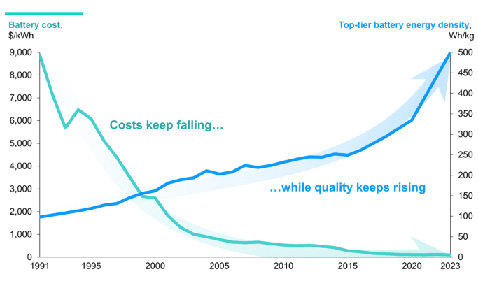 Thumbnail of www-x-com-petermassie-status-1833650215477272634-d234dc5bb1104e84