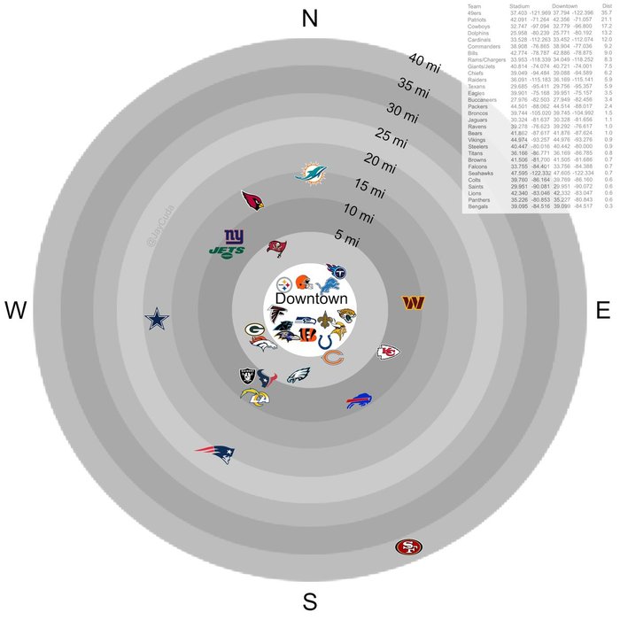 Thumbnail of www-x-com-jaycuda-status-1616231155799556097-d3664aca31cb47af