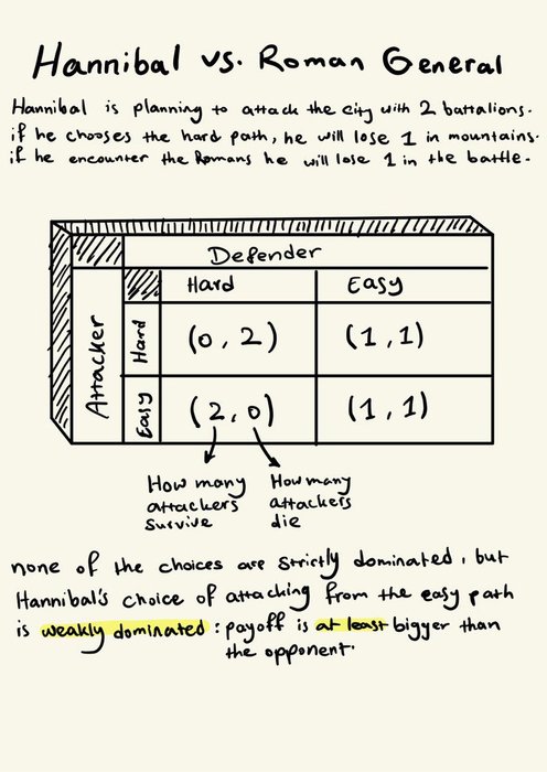 Thumbnail of www-x-com-hesamation-status-1957927379063754995-d473df41e4fc4872