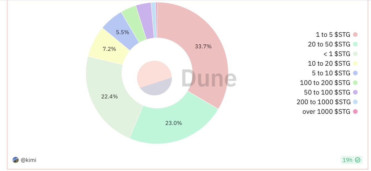 Thumbnail of www-x-com-mingoairdrop-status-1689918189780553728-d55177ad57394439