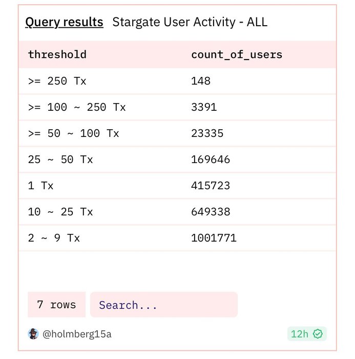 Thumbnail of www-x-com-mingoairdrop-status-1689918189780553728-d55177ad57394439