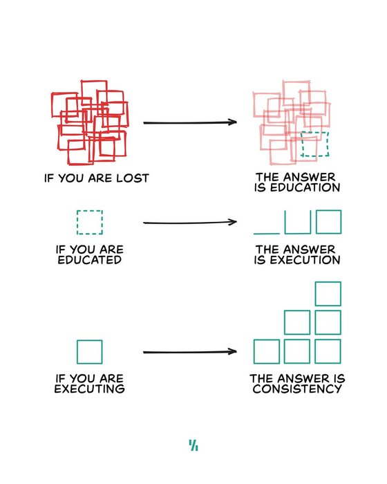 Thumbnail of www-x-com-mind-essentials-status-1941738888214741195-d57c77ee3e294154