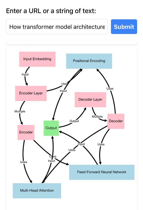 Thumbnail of www-x-com-yoheinakajima-status-1701351068817301922-d5da6ed94b2c448b