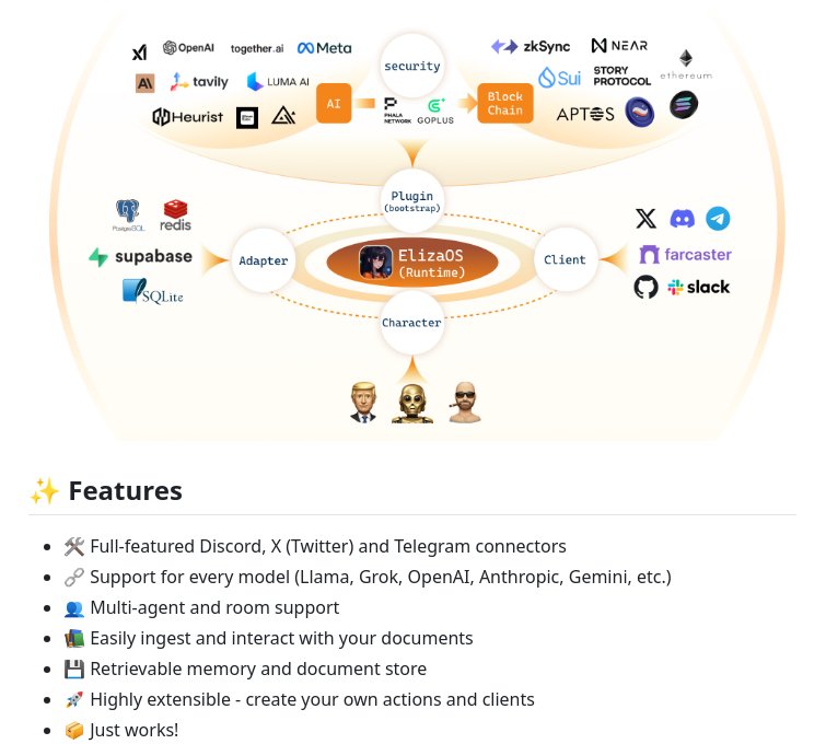 Thumbnail of www-x-com-tom-doerr-status-1888086493949825328-d600aad288f24b14