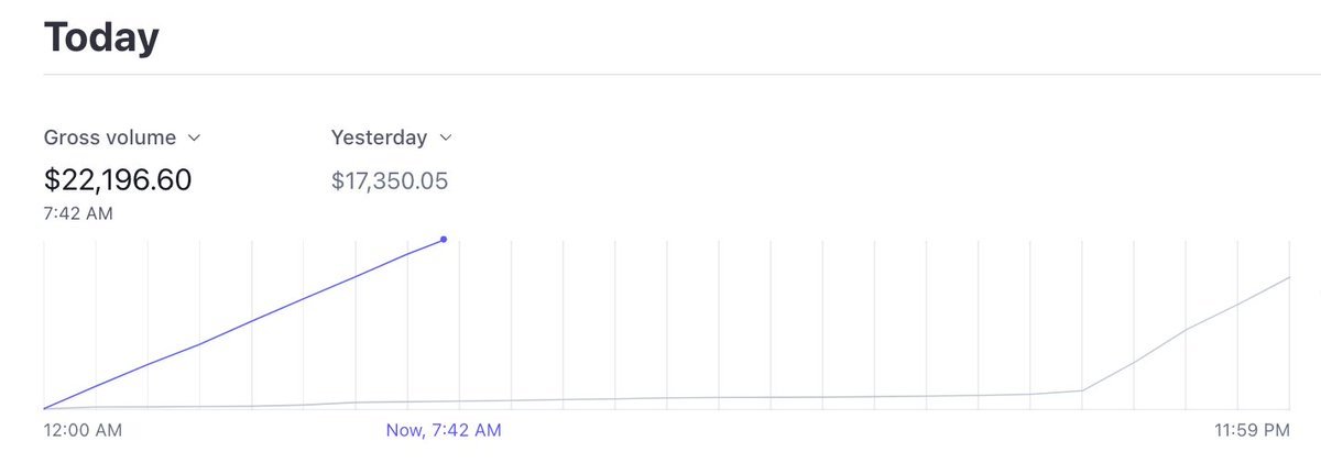 Thumbnail of www-x-com-ky-zo-status-1822283308241231952-d66882ff29a24018