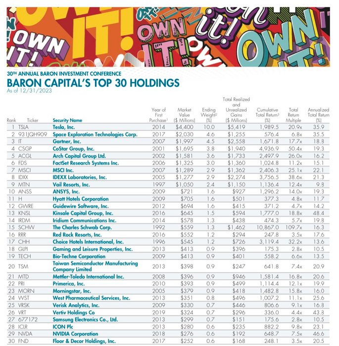 Thumbnail of www-x-com-sidecarcap-status-1803245243250442714-d6ecd7a68a344d32