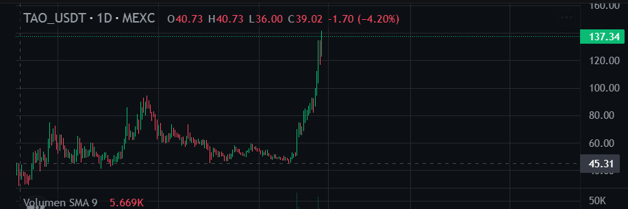 Thumbnail of www-x-com-lodelascripto-status-1722284022313734201-d7d2656cc8234df9