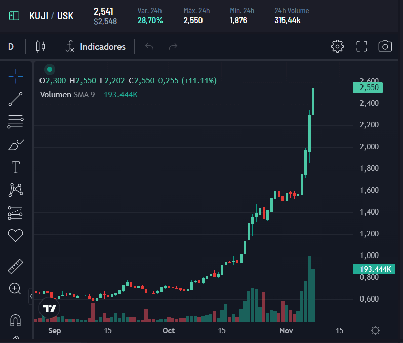 Thumbnail of www-x-com-lodelascripto-status-1722284022313734201-d7d2656cc8234df9