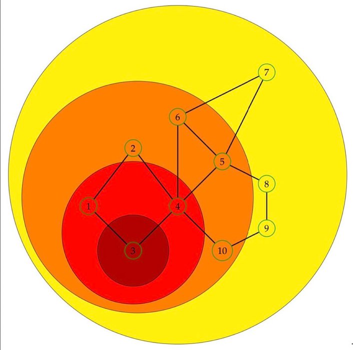 Thumbnail of www-x-com-kirkdborne-status-1832385266017091768-d7d9315a57304a7f