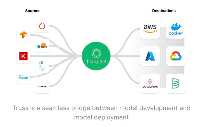 Thumbnail of httpstwittercomsaranormousstatus1553111392160346112