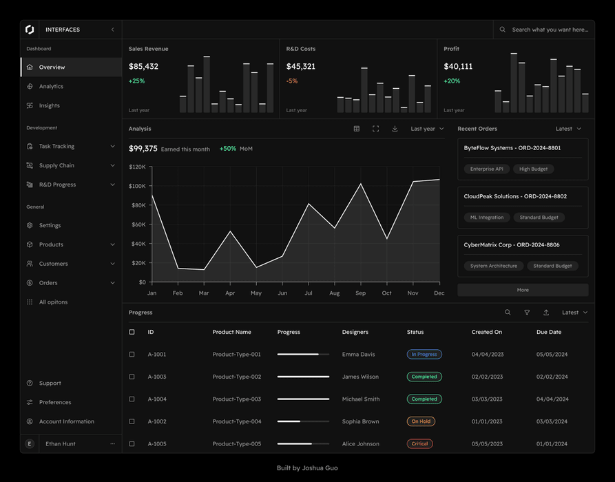 Thumbnail of www-x-com-jshguo-status-1866769910002855938-d8580f683d6840a7