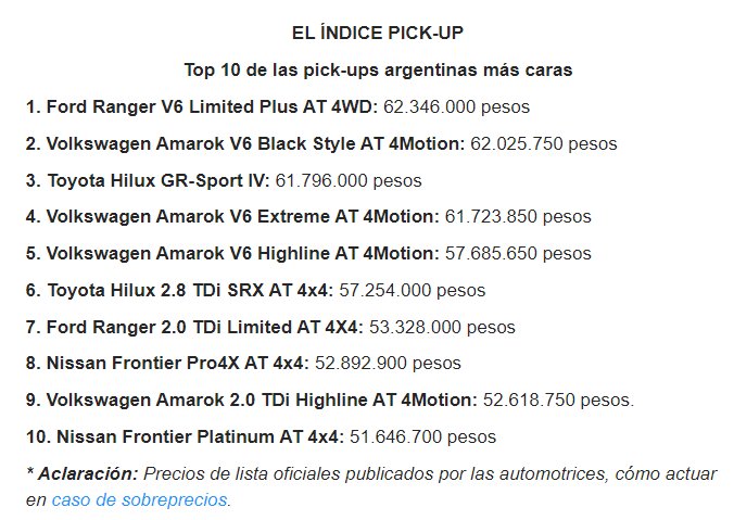 Thumbnail of www-x-com-motor1argentina-status-1743355739781964129-d87960773b8c477e