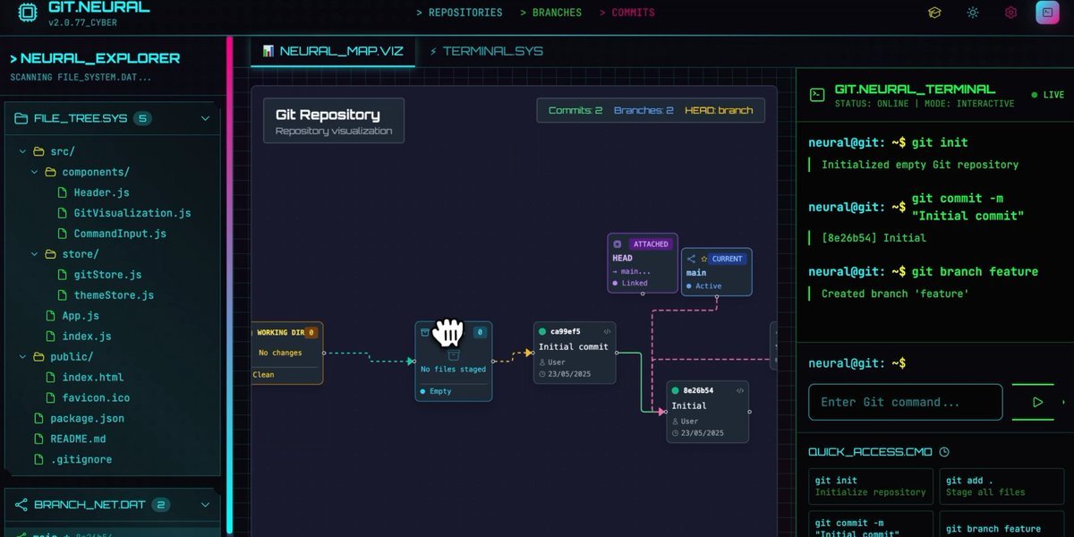 Thumbnail of www-x-com-githubprojects-status-1937186445124637106-d8ad3876ed9d45d6