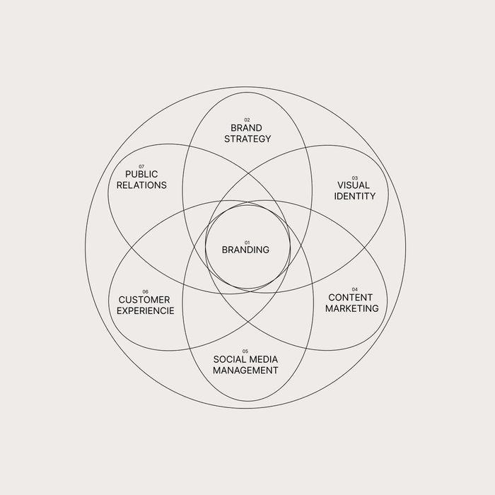 Thumbnail of www-x-com-jdomito-status-1800513359449887196-d8cbea06dde3472c