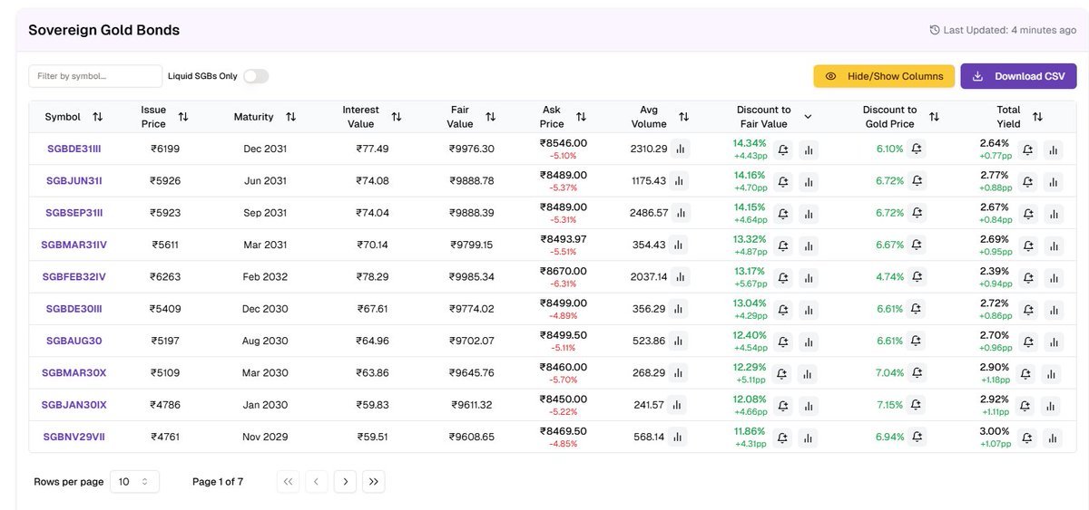 Thumbnail of www-x-com-golddealsindia-status-1909129635423531263-d8d26b1ac8034851
