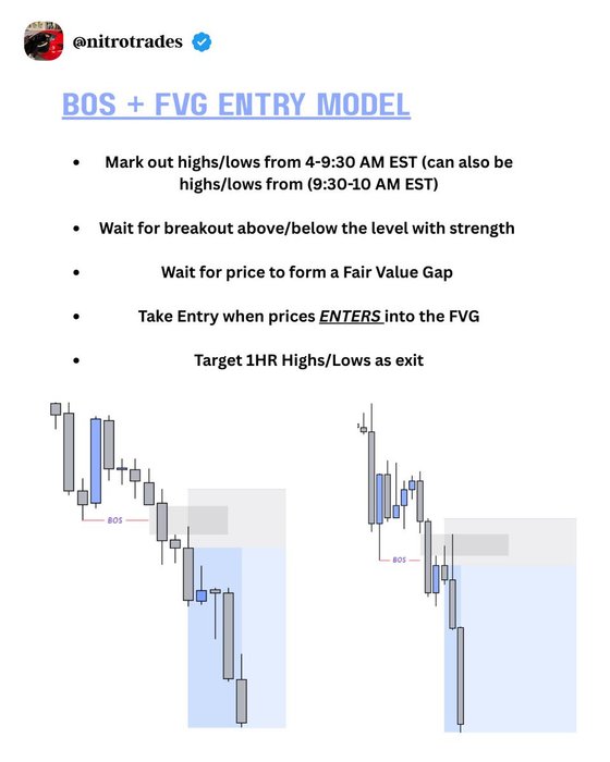 Thumbnail of www-x-com-nitro-trades-status-1911202428936233453-d9212031e6d34d8d