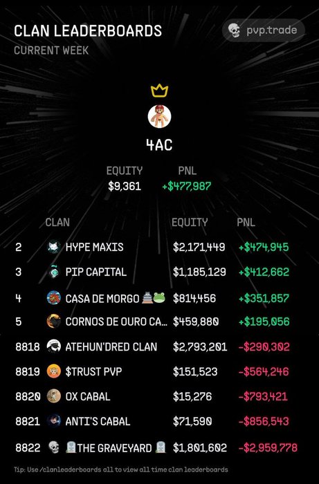 Thumbnail of www-x-com-pvp-dot-trade-status-1885882155273797975-d97754ca09024bcb