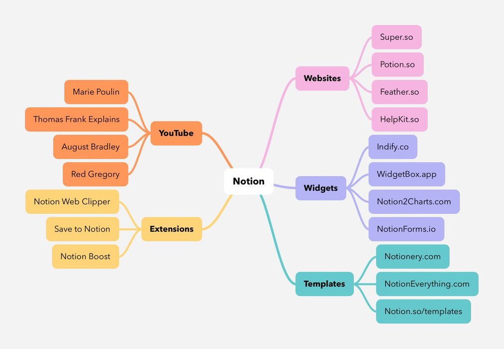 Thumbnail of www-x-com-heyeaslo-status-1620247318866939904-d9a7a6a1f6fe49d7