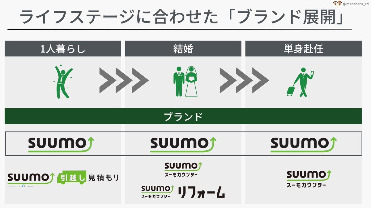 Thumbnail of www-x-com-manaberu-ad-status-1827511691749503063-daf9fa90c07f4257