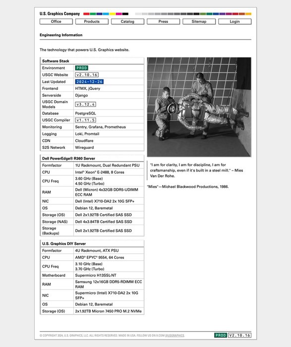Thumbnail of www-x-com-usgraphics-status-1872300684131115267-db7eb0e3ba624c4b