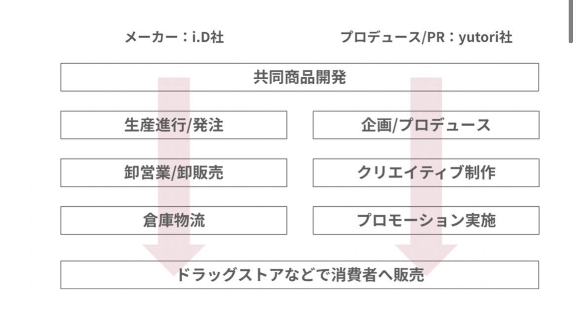 Thumbnail of www-x-com-hirokiishida1-status-1770720138938974464-dbef5f23dad34980