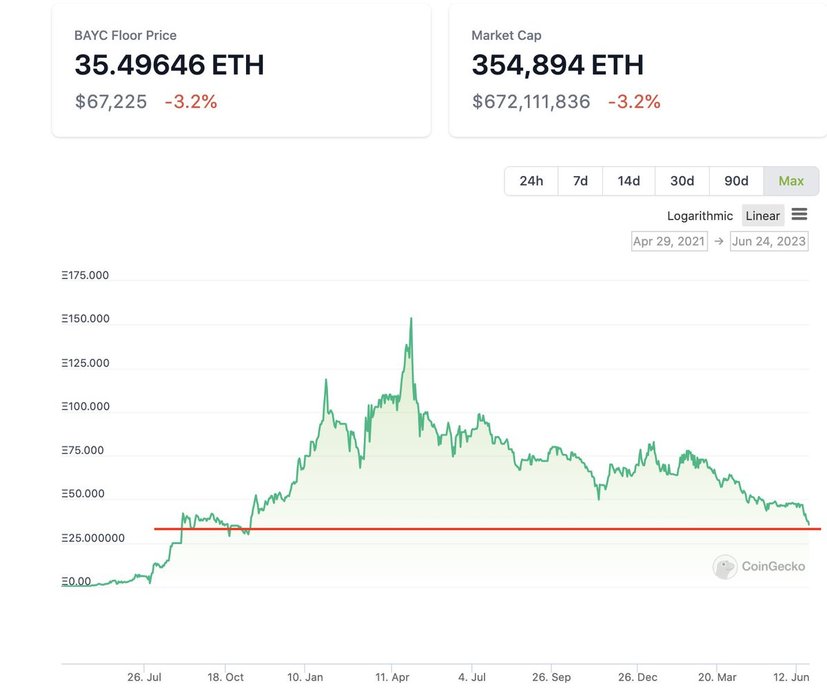 Thumbnail of www-x-com-arielsbdar-status-1672620181607030785-dd067183c05541fb