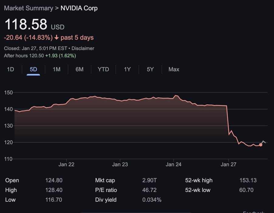 Thumbnail of www-x-com-russelljkaplan-status-1883999164591399209-ded533300b4e4a41