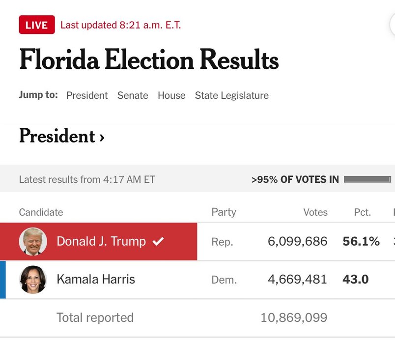 Thumbnail of www-x-com-geiger-capital-status-1854152514083389889-deecad8248cd43eb