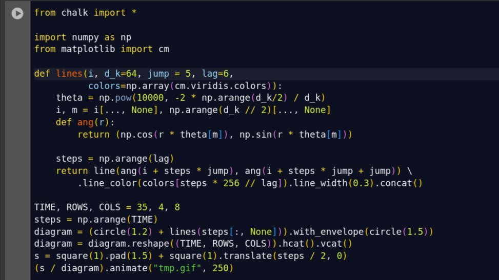 Thumbnail of www-x-com-srush-nlp-status-1825562689676169661-df773c2343e94085