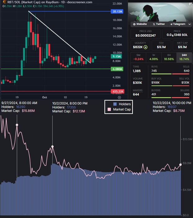 Thumbnail of www-x-com-d3f4ult-status-1848915480708341780-df7a89784bd54d43