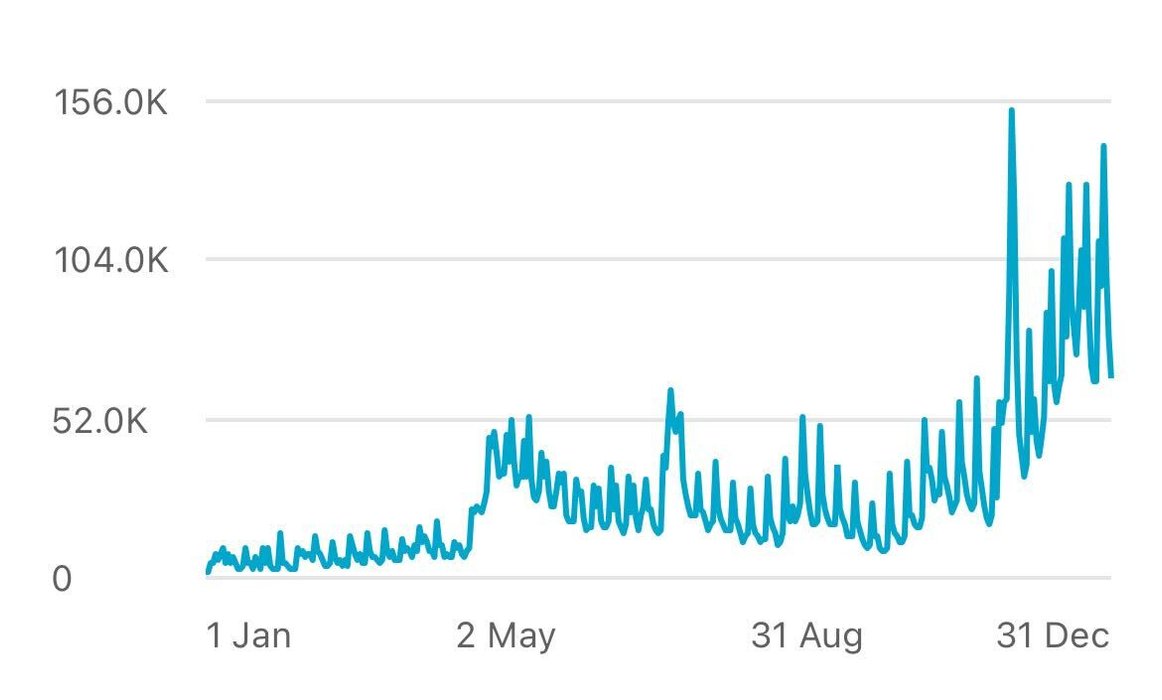 Thumbnail of www-x-com-paddyg96-status-1742221356450611588-df9910efa5fb4096