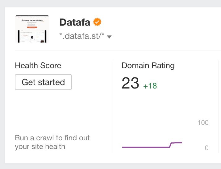 Thumbnail of www-x-com-marc-louvion-status-1842184150830457342-dfbe6537201f43ff