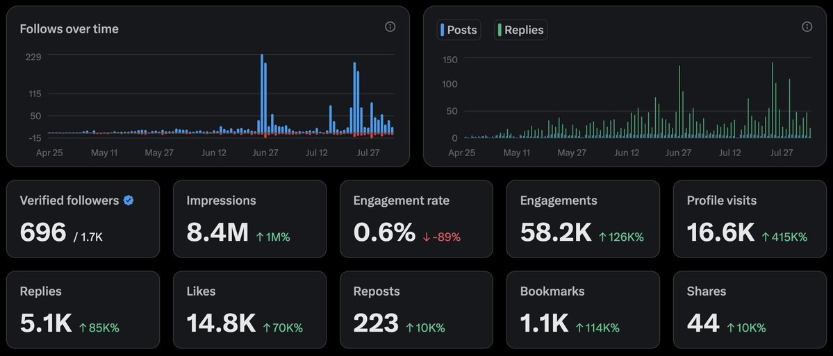Thumbnail of www-x-com-hsanc-status-1952001731849515014-dfc71e06d7004e71