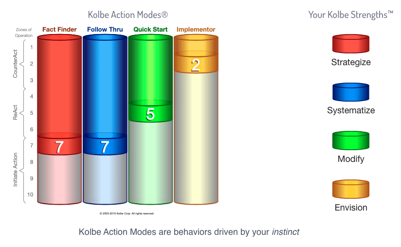 Thumbnail of www-x-com-fortelabs-status-1189290321454292994-e076637a758f45a5