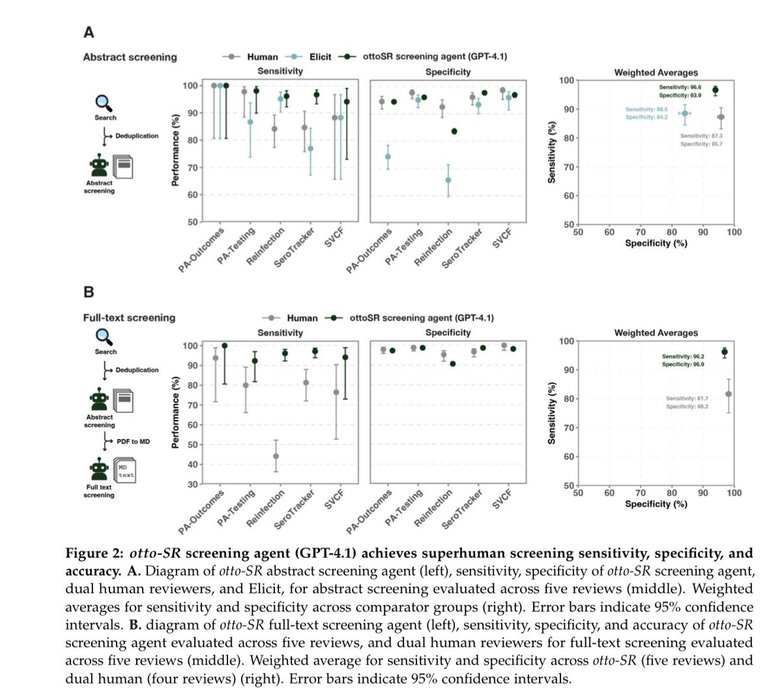 Thumbnail of www-x-com-emollick-status-1933704272601911536-e07d3784eccd46fa
