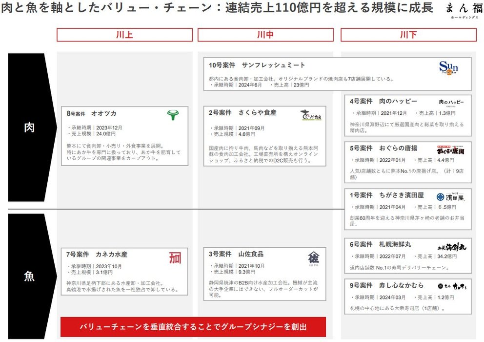Thumbnail of www-x-com-shusuketerada-status-1821019632427528526-e09a32de64db425b