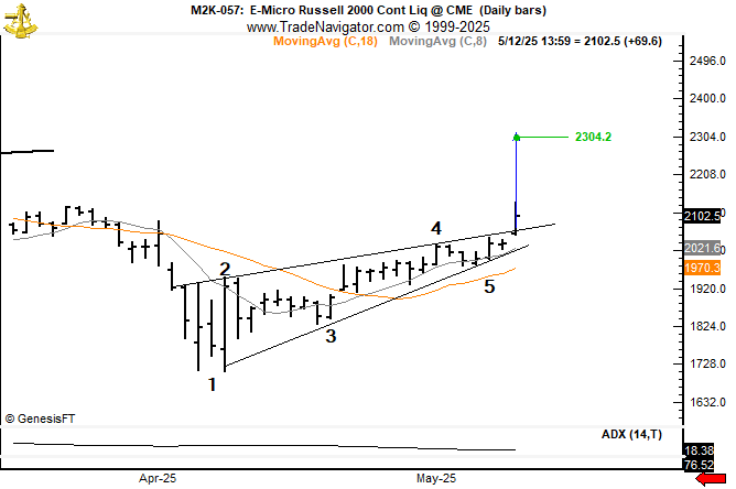 Thumbnail of www-x-com-peterlbrandt-status-1922041686672474275-e108bc55863a477f