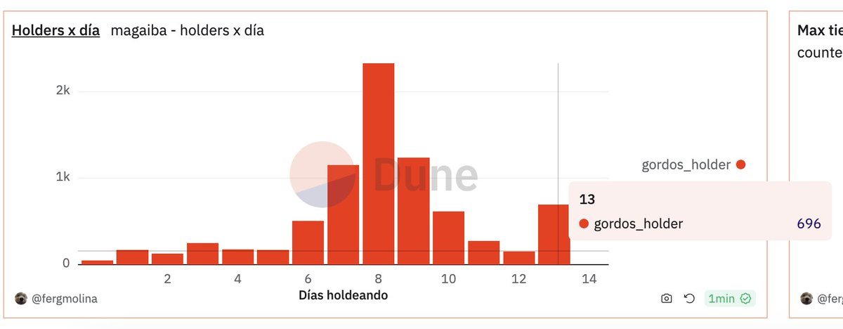 Thumbnail of www-x-com-fergmolina-status-1770812076782461077-e142b91a9b584644