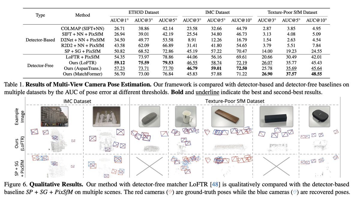 Thumbnail of www-x-com-ducha-aiki-status-1673964373042184193-e2ad46b6c210400c
