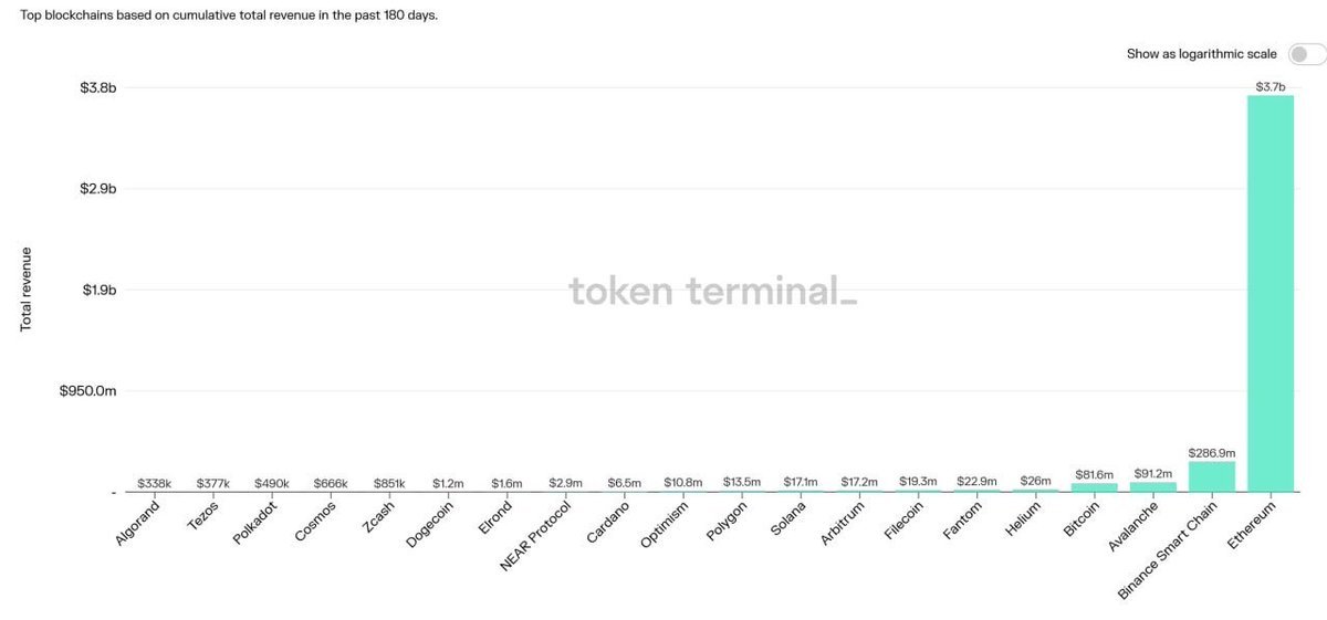 Thumbnail of www-x-com-trustlessstate-status-1542597067771727874-e3e1b345d87d4de1